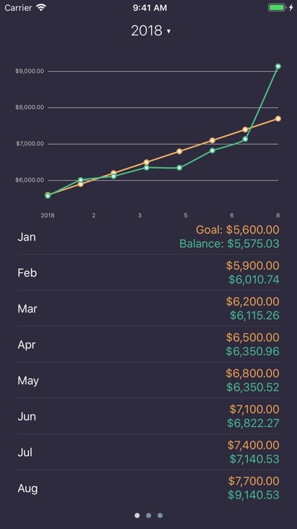 Spendable - Managing Balance screenshot-5