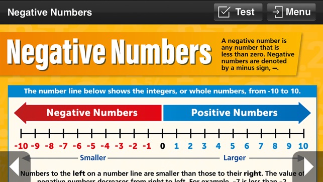 Maths GCSE Foundation(圖2)-速報App