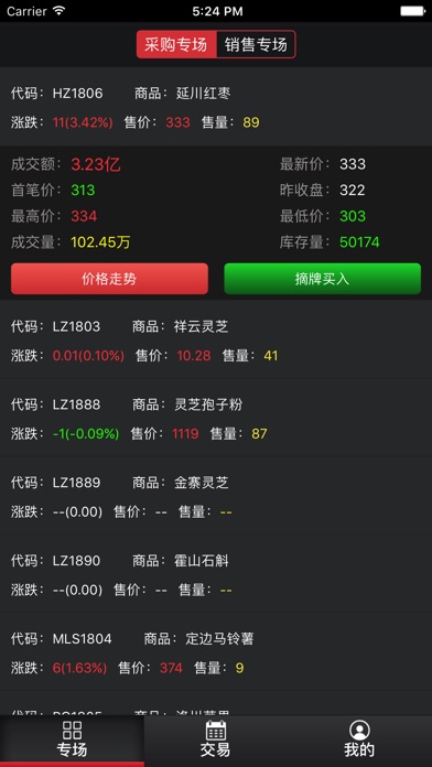 中大产业 screenshot 2