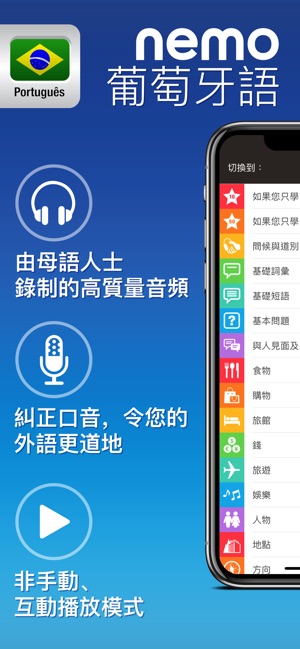 nemo 葡萄牙語（巴西）(圖1)-速報App