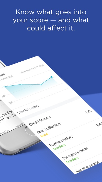 NerdWallet: Credit Score & Report, Credit Cards