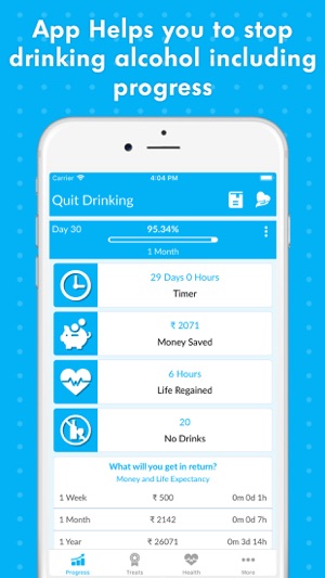 Quit Drinking – Stay Sober(圖1)-速報App