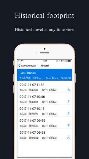 Speedometer時速表(圖3)-速報App