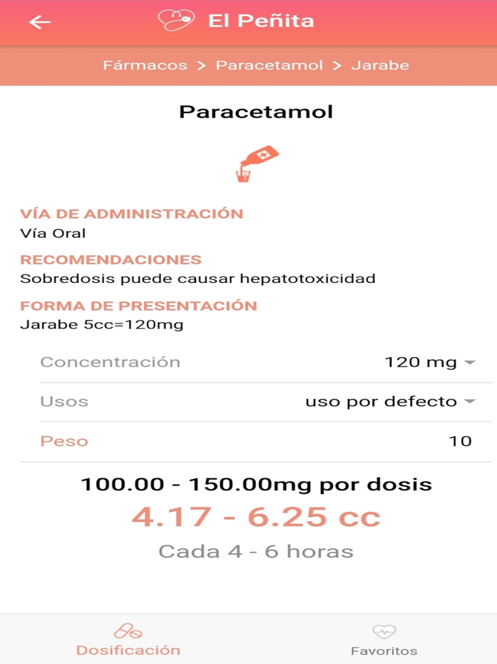 Dosis Pediátricas - El Peñita
