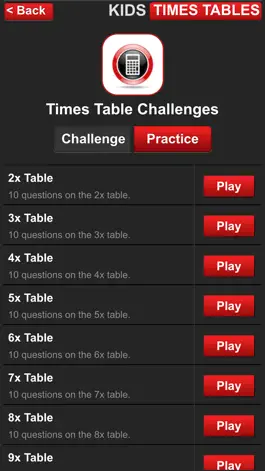 Game screenshot Kids Times Table Challenges hack