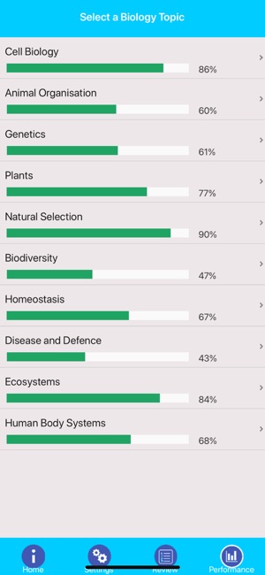 GCSE Biology Review & Quiz(圖2)-速報App