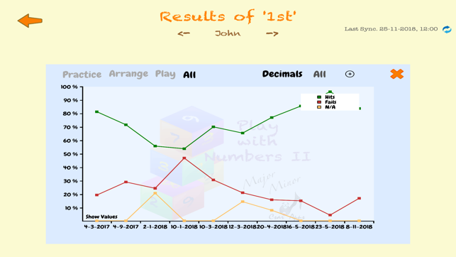 Play with Numbers II(圖8)-速報App