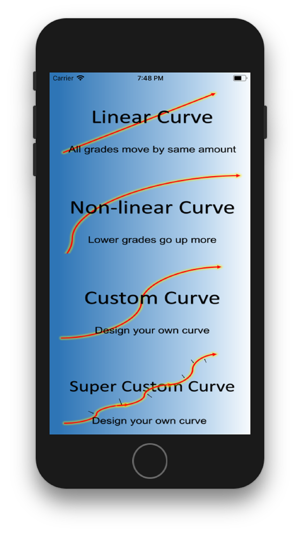 Teachers Curve Pro