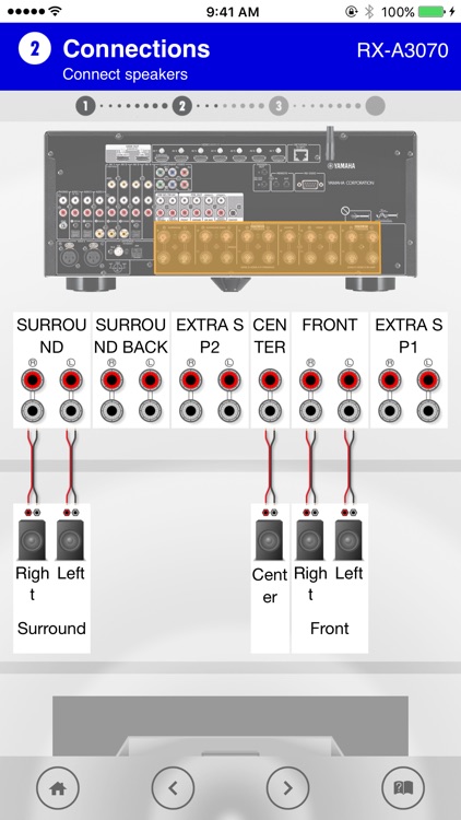 AV SETUP GUIDE - US screenshot-3