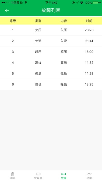 光伏云 screenshot 4