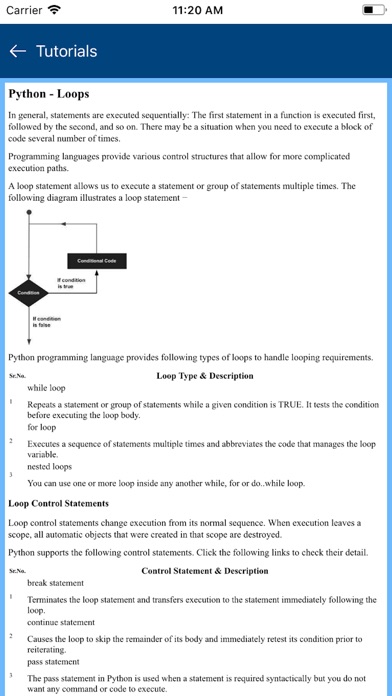 Leanr To Python Programming screenshot 4