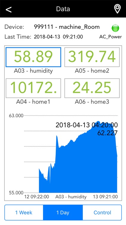 Premier Client for iPhone