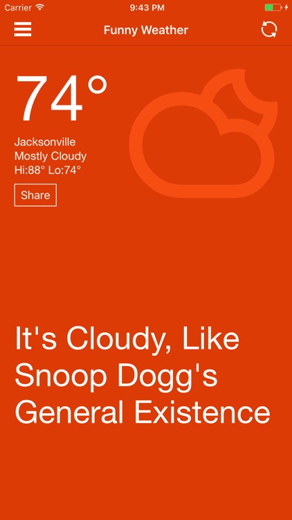The Funny Weather