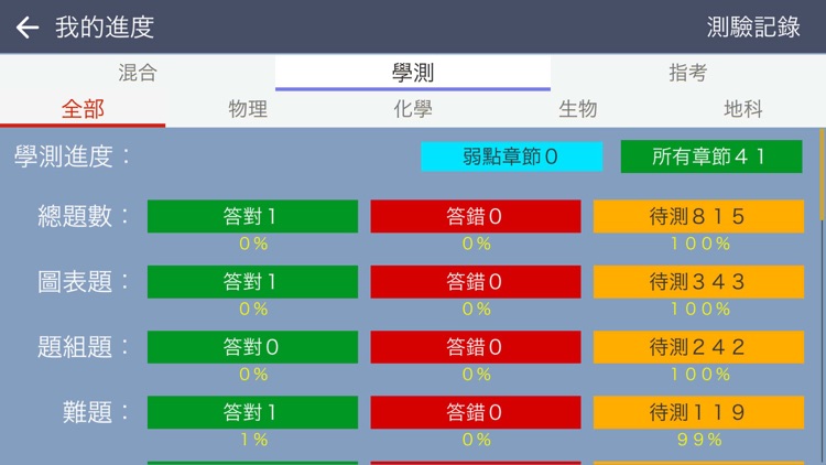 學測指考自然王 screenshot-7