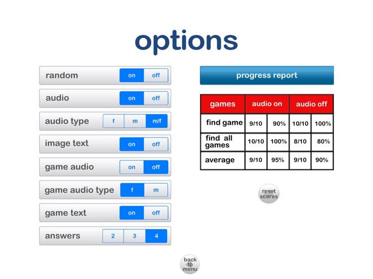 Autism iHelp – Emotions screenshot-4