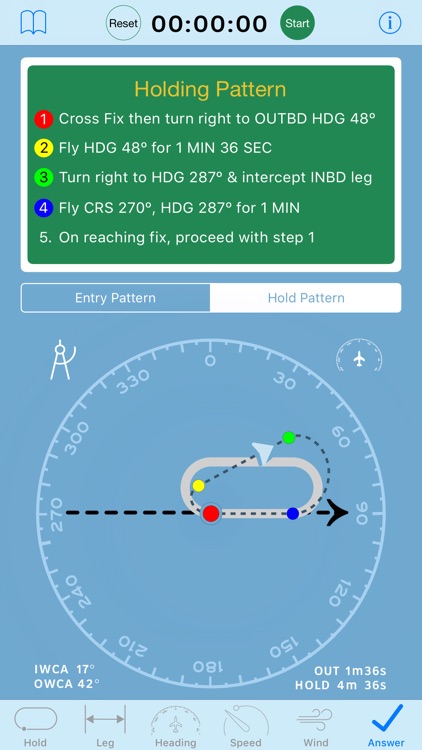 Holding Pattern Computer