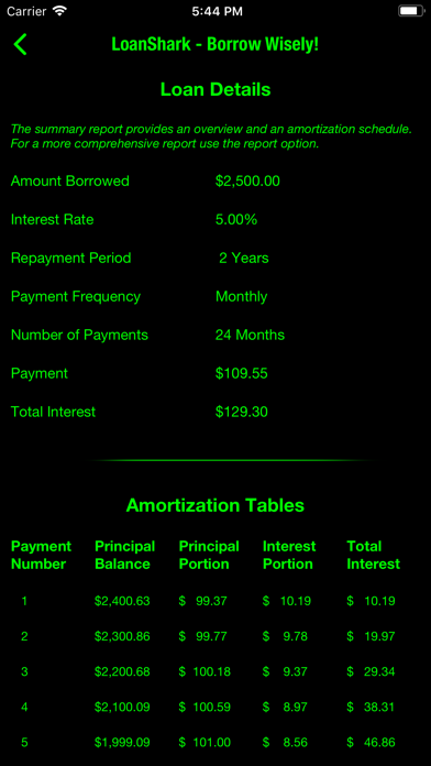 Loan Shark Loan Mortgage Lease screenshot 3