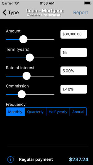 Abanfin Financial Calculator