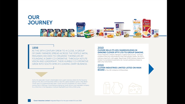 Clover Industries Ltd