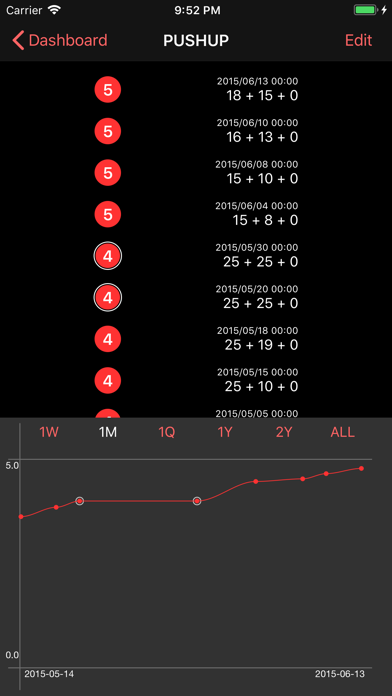 CC Tracker Proのおすすめ画像3