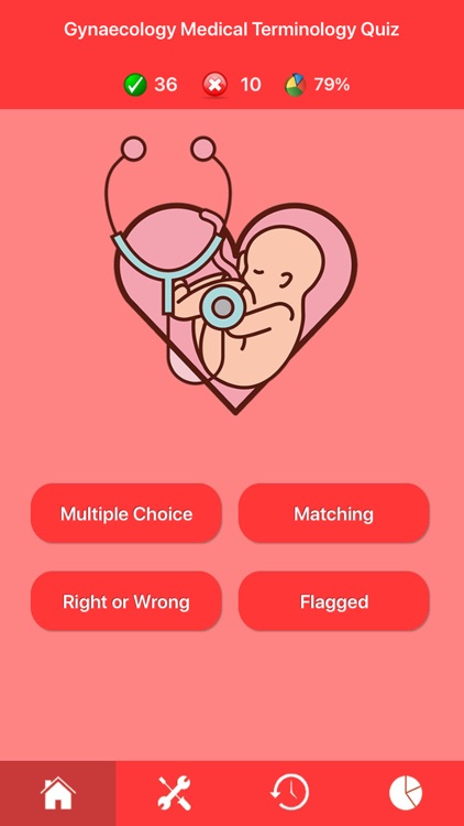 Gynaecology Medical Terms Quiz