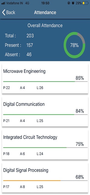 MobiKIET(圖7)-速報App