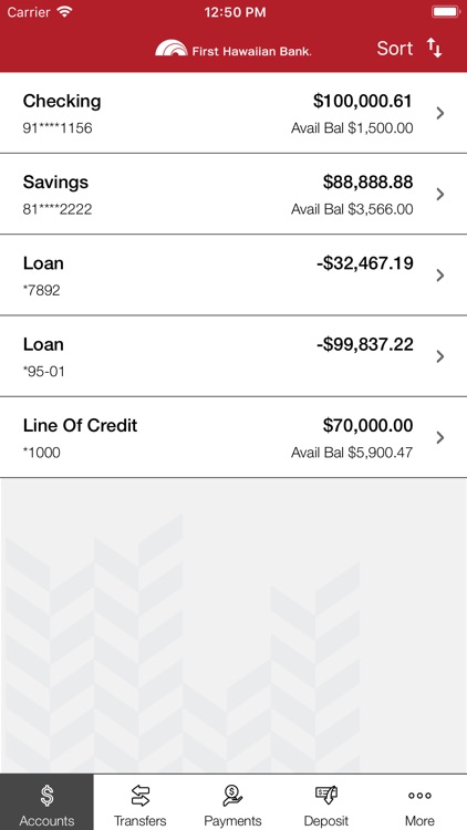First Hawaiian Bank Mobile