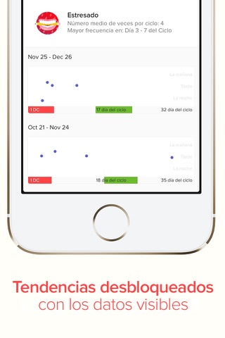 Period Tracker - Eve screenshot 3