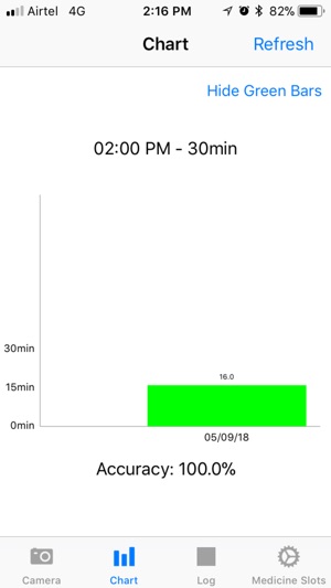 Medicine Record(圖2)-速報App