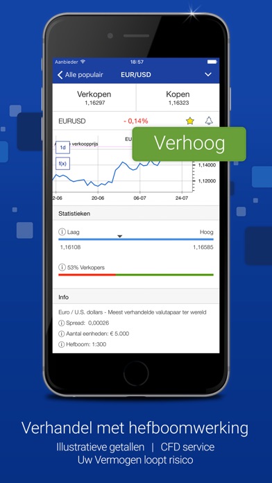 Plus500 App Plus500 App