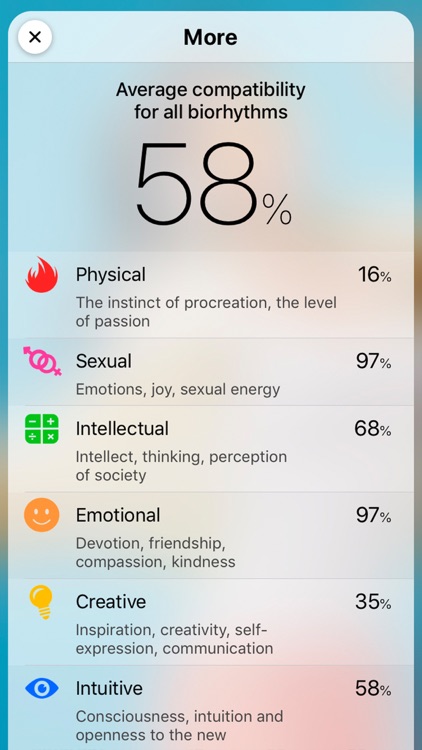 Sense. screenshot-6