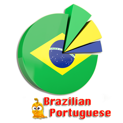 Learn Brazilian Portuguese Pro