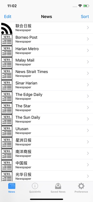 MalaysiaNews(圖1)-速報App