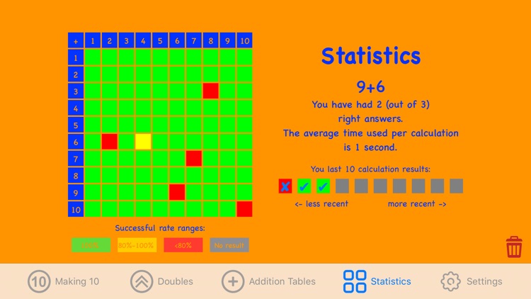 Learn Addition Tables screenshot-6