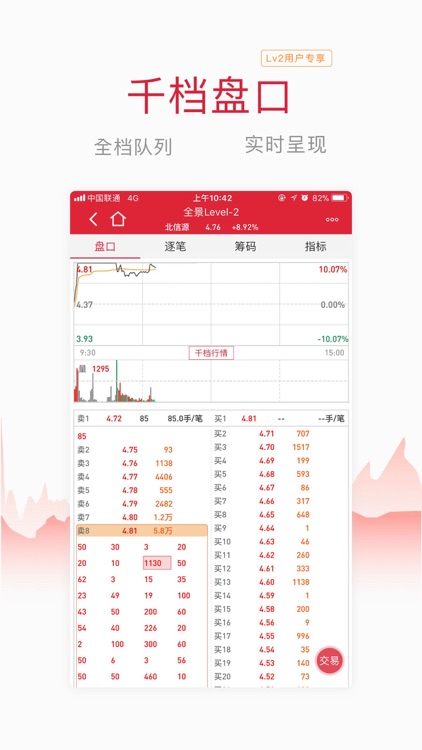 万得股票(Level-2专版)