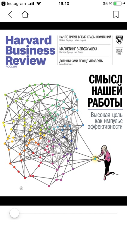 Harvard Business Review Russia