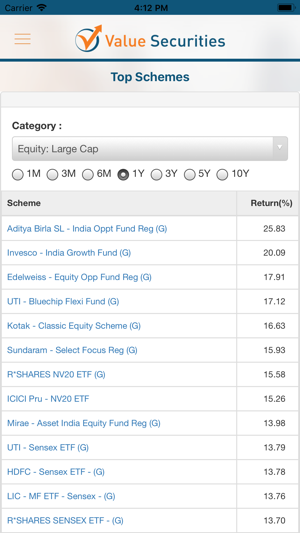 Value Securities(圖3)-速報App