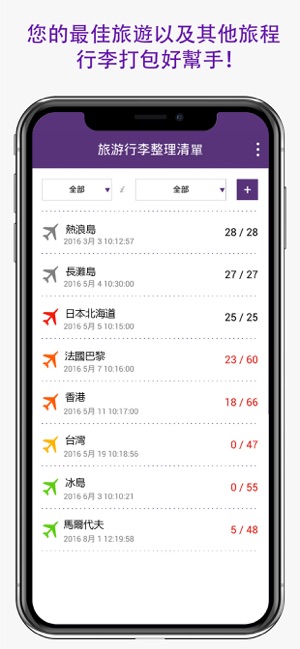 365 旅遊行李整理清單與 TO-DO清單(圖1)-速報App