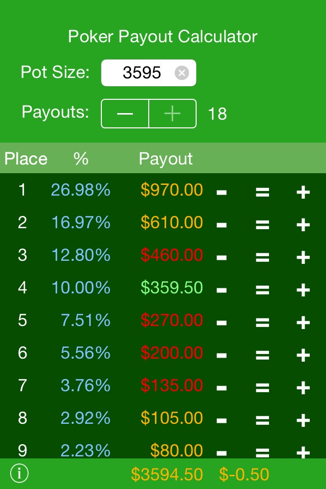 Poker Payout Calc screenshot 2