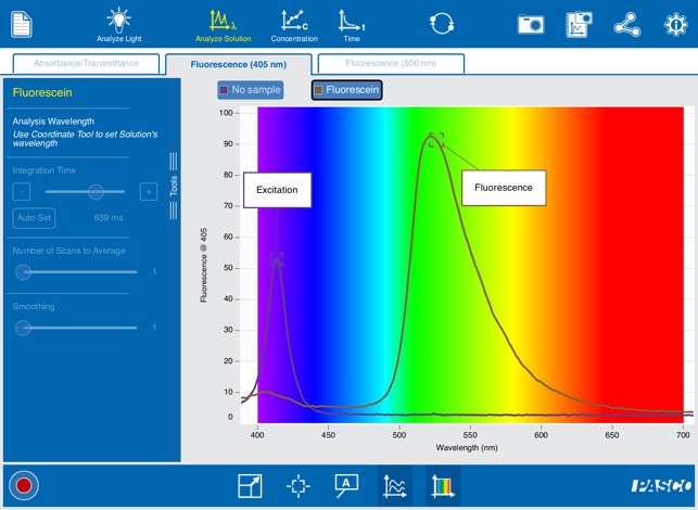 Spectrometry(圖4)-速報App