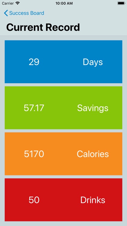 DrinkStats