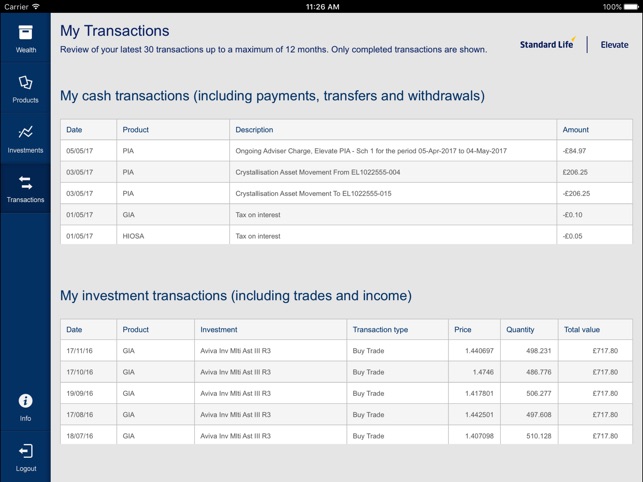 My Elevate investments(圖5)-速報App