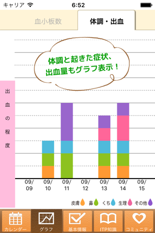 ITPダイアリー screenshot 4