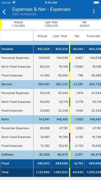 Axcessa screenshot-3