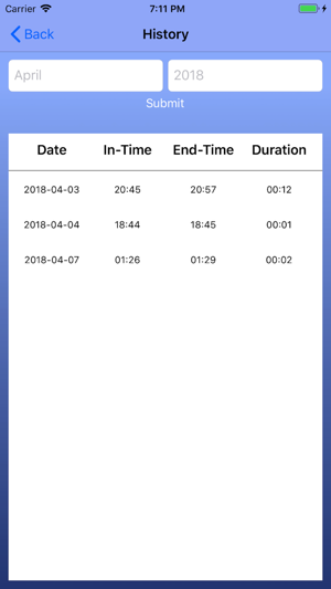 Agile Time Tracker(圖4)-速報App