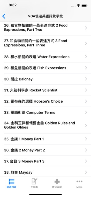 VOA慢速英語聽力詞彙掌故精華(圖3)-速報App