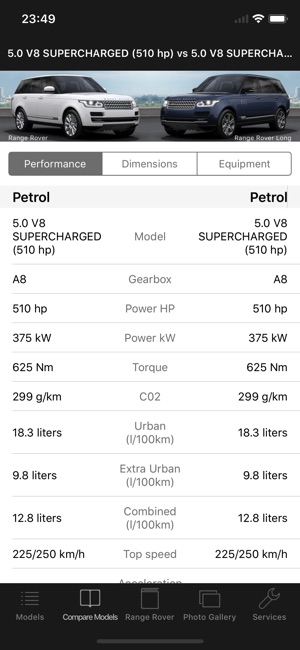 CarSpecs LR Range Rover 2015(圖3)-速報App