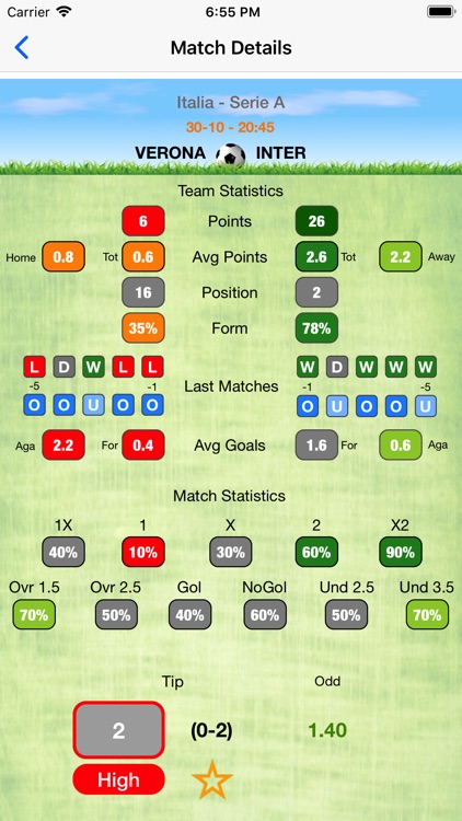 ClickSoccer predictions