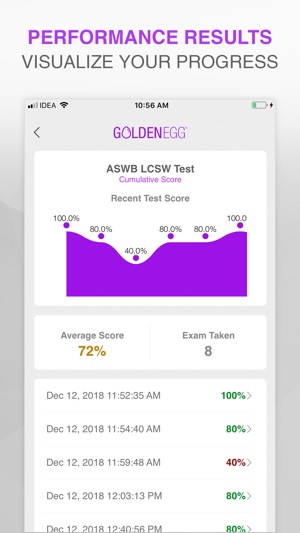 LCSW Test Prep.(圖4)-速報App