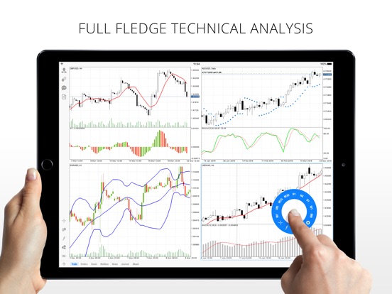 metatrader 5 iphone